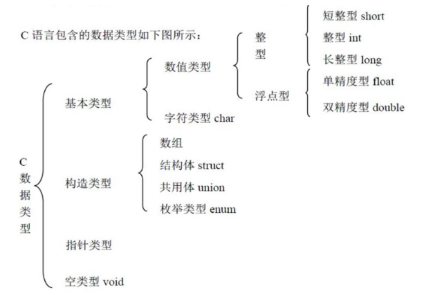 image-20221216222202935