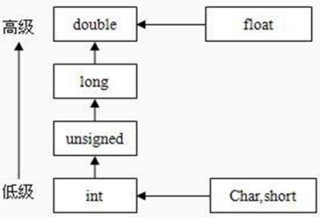 image-20221218113343903