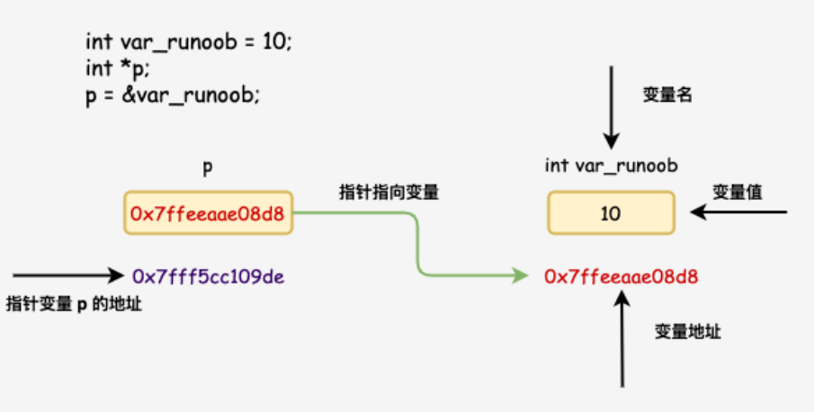 image-20221218222508828