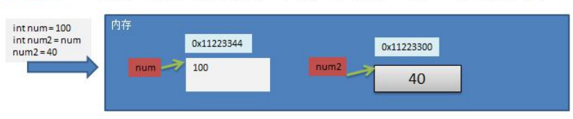 image-20221219140924459