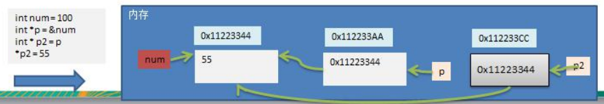 image-20221219150612406