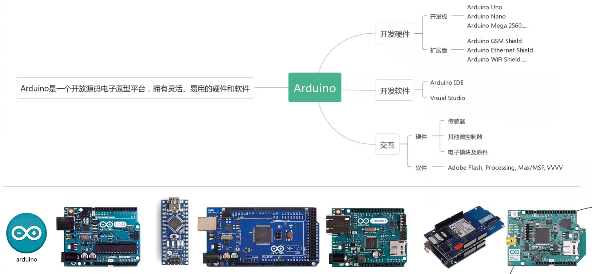 image-20230428210611966