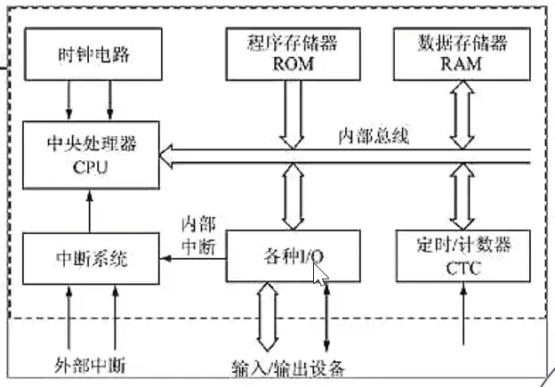 image-20230428211118996